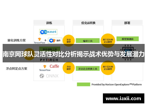 南京网球队灵活性对比分析揭示战术优势与发展潜力