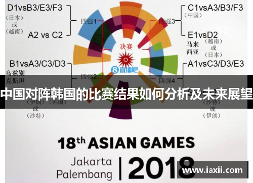 中国对阵韩国的比赛结果如何分析及未来展望